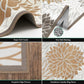 Washable Non Slip Kitchen Rugs and Runners